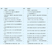 梦幻西游谁是学霸答案大全