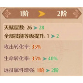 森之国度幻果系统怎么玩的