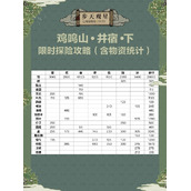 《江南百景图》鸡鸣山井宿下玩法攻略