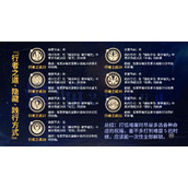 崩坏星穹铁道行者之道隐藏全解锁攻略大全