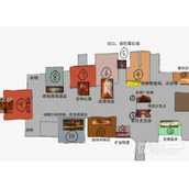 星空医疗包在哪买攻略