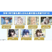 碧蓝航线日服统计今年玩家入手最多的是什么碧蓝航线日服统计今年玩家入手最多的皮肤