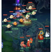 梦幻西游网页版阿宝洞天幻境攻略详解