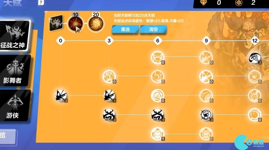 火炬之光无限狂人1开荒攻略 S3新赛季狂人1开荒玩法[多图]图片9