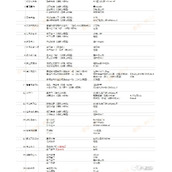 《幻塔》新公会迷宫全随机事件一览