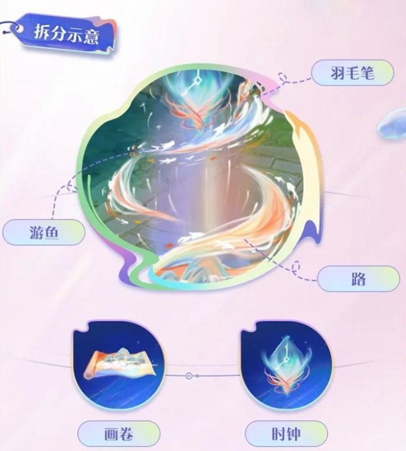 王者荣耀八周年庆回城特效怎么样八周年庆回城特效介绍