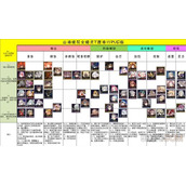 山海镜花角色强度排行榜大全2023最新一览