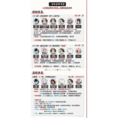 阴阳师渺念之旅阵容怎么玩