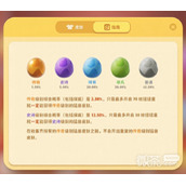 猛兽派对猛兽扭蛋出货概率一览