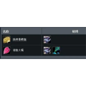 《魔兽世界》龙鳞天使鱼作用介绍