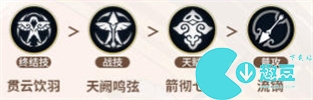 崩坏星穹铁道驭空培养攻略