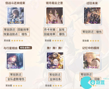 崩坏星穹铁道驭空培养攻略