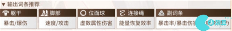 崩坏星穹铁道驭空培养攻略