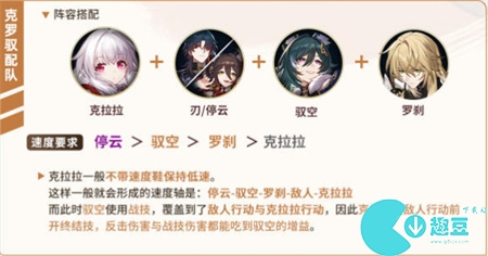 崩坏星穹铁道驭空培养攻略