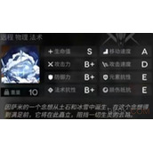 明日方舟越过群山结局解锁攻略详解