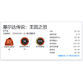 《塞尔达传说王国之泪》游戏评分介绍