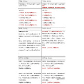 第七史诗国服10月12日技改详情一览