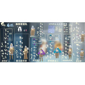 光遇雨林先祖兑换图大全