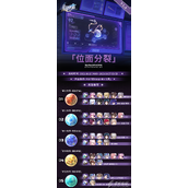 崩坏星穹铁道1.4角色饰品刷取优先级介绍