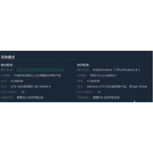 《恶灵附身1》配置最低要求介绍