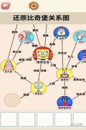 还原关系连线免费正版