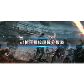 《cf》枪王排位段位分数表一览