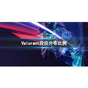 《5alorant》段位分布比例介绍
