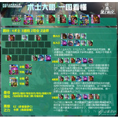 云顶之弈S9.5术士大眼阵容玩法攻略分享