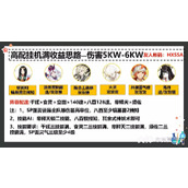 阴阳师毁灭之战5KW伤害高配挂机阵容推荐