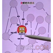 爆梗找茬王海绵关系攻略详解