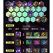 金铲铲之战S9.5赛季格斗九五阵容怎么玩