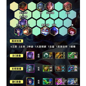 云顶之弈s9.5艾欧九五阵容玩法攻略详情