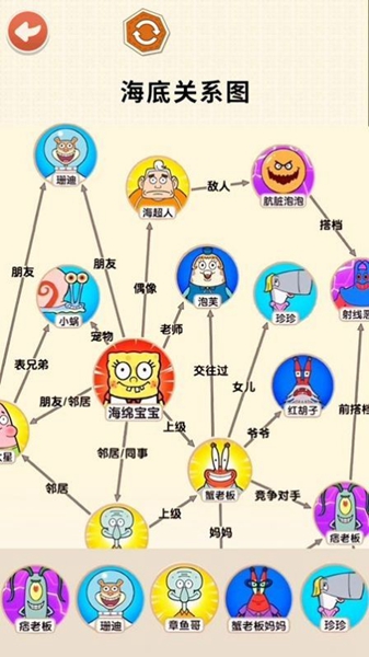 还原关系连线下载安装