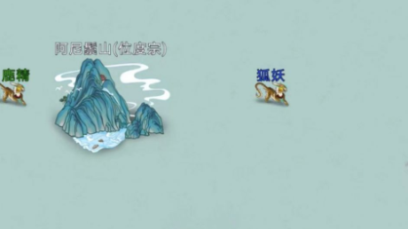 上古宗门