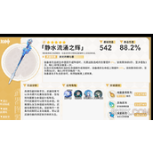 原神4.2版本武器抽取推荐一览