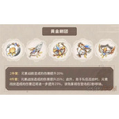 原神水神圣遗物推荐大全攻略