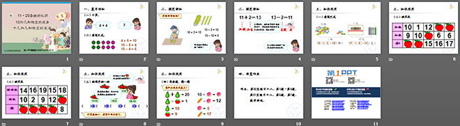 《10和十几加几和相应的减法》11-20各数的认识PPT课件