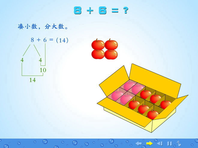 20以内的进位加法《8＋6＝?》Flash课件