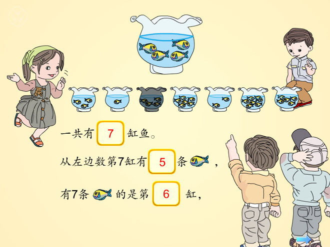 《漂亮的小鱼》数一数Flash课件