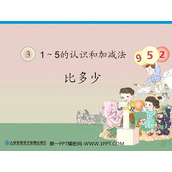 《比多少》1-5的认识和加减法PPT课件3