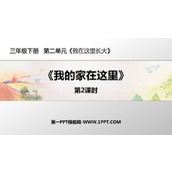 《我的家在这里》PPT免费下载(第2课时)