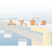 《上下前后》FLASH动画课件