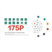 175张扁平3D动态图标