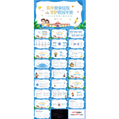 校园安全培训主题班会小学生校园安全PPT