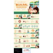 食以礼为先小学生餐桌礼仪主题班会PPT