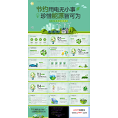 绿色简约环保节能公益节约用电主题班会PPT模板
