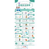 中小学学生校园安全教育主题班会PPT模板