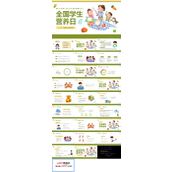 全国学生营养日宣传主题班会PPT