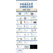 初三中考励志主题班会PPT不负凌云志扬帆正当时