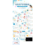 先兆早产护理查房PPT模板